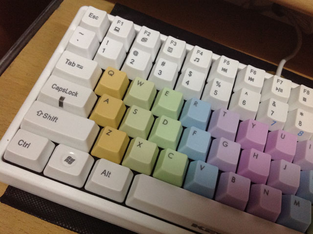 Keyboard