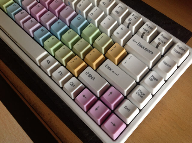 Keyboard